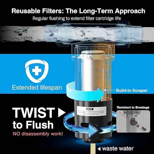Frizzlife Reverse Osmosis Water Filter, PD600 & Whole House Pre-Filter | NSF/ANSI 58&53&42&372 Certified 600GPD Tankless RO System + 40/100 Micron Spin Down Sediment Filter