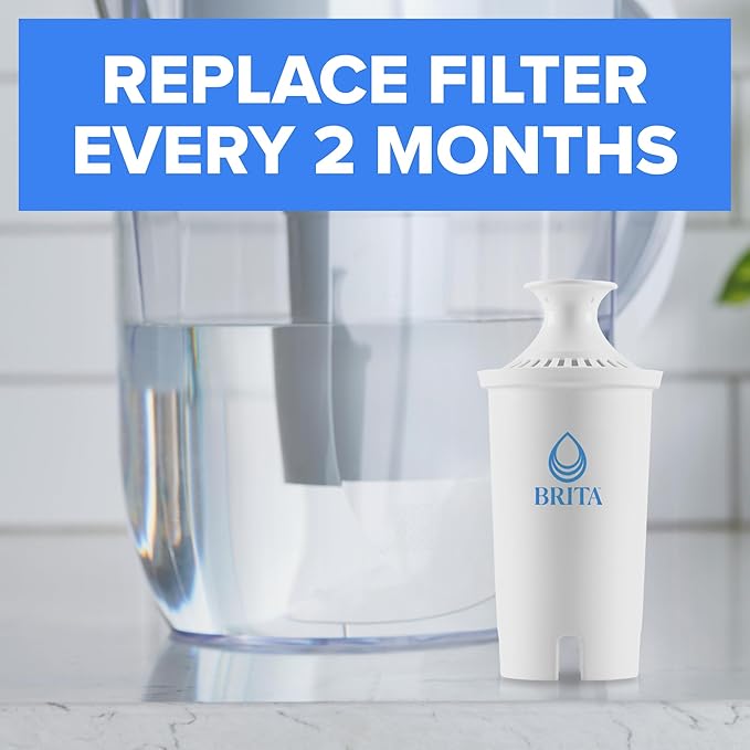 Brita Standard Water Filter for Pitchers and Dispensers, BPA-Free, Reduces Copper, Cadmium and Mercury Impurities, Lasts Two Months or 40 Gallons, Includes 2 Filters