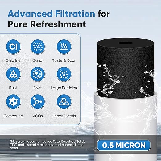 PUREPLUS Under Sink Water Filter, 22000 Gallons, 99.99% Chlorine Reduction, NSF/ANSI 42 Certified, Direct Connect Under Counter Water Filtration System with an Extra Replacement WFC5300A Filter