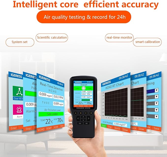 Air Quality Monitor Indoor, 8 in 1 Formaldehyde Detector, voc Meter, Detect Indoor HCHO,TVOC,AQI,PM2.5,PM10,PM1.0,Temperature and Humidity Tester. Colorful LCD Screen & USB Charging