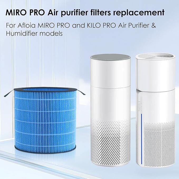 MIRO PRO Humidifier Wicking Filters for Afloia MIRO PRO & Kilo PRO, 2-in-1 Air PurifierHumidifier-Washable Replacement Filter, 1-Pack
