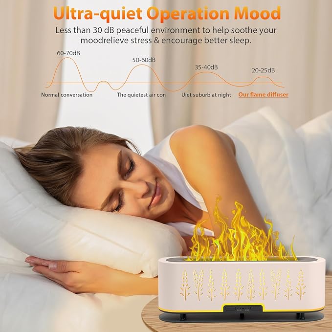 Essential Oil Diffusers, Flame Air Diffuser, 200ml Aromatherapy Diffuser with 2 Mist Mode 4 Timer Up & Waterless Auto-Off Protection for Bedroom Home, Office(White)
