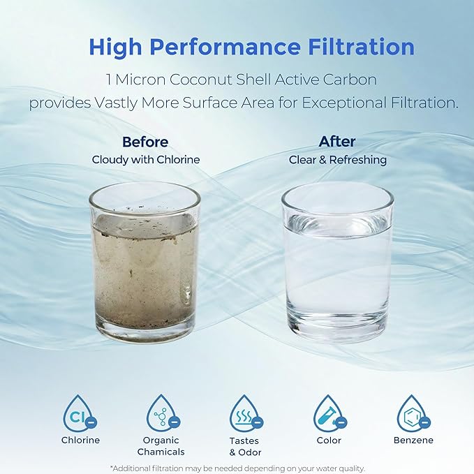1 Micron 10" x 2.5" Whole House CTO Carbon Sediment Water Filter Cartridge, Compatible with DuPont WFPFC8002, GE FXWTC, Culligan D-10A, Pentek CBC-10 & More, 6-Pack