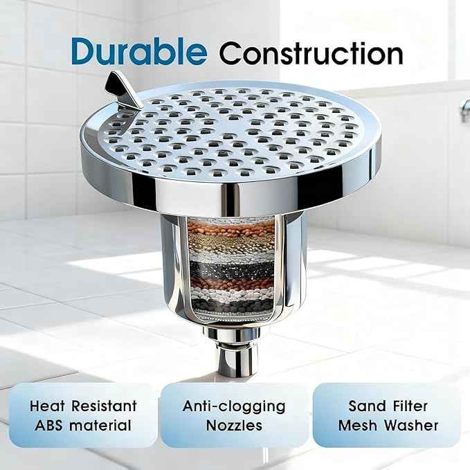6" Shower Head and 25 Stage Shower Filter Combo, High Pressure 7 Spray Settings Filtered Showerhead with Water Softener Filter Cartridge for Hard Water Remove Chlorine and Harmful Substances(Chrome)