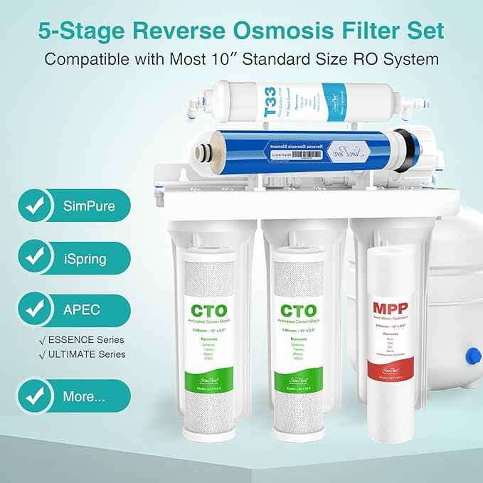 SimPure 75 GPD Revers Osmosis Water Filter Replacement Set, Compatible with APEC ESSENCE Series ROES-PH75, RO Filters Replacement for Most 10" Under-Sink Water Filter System Stage 1-5