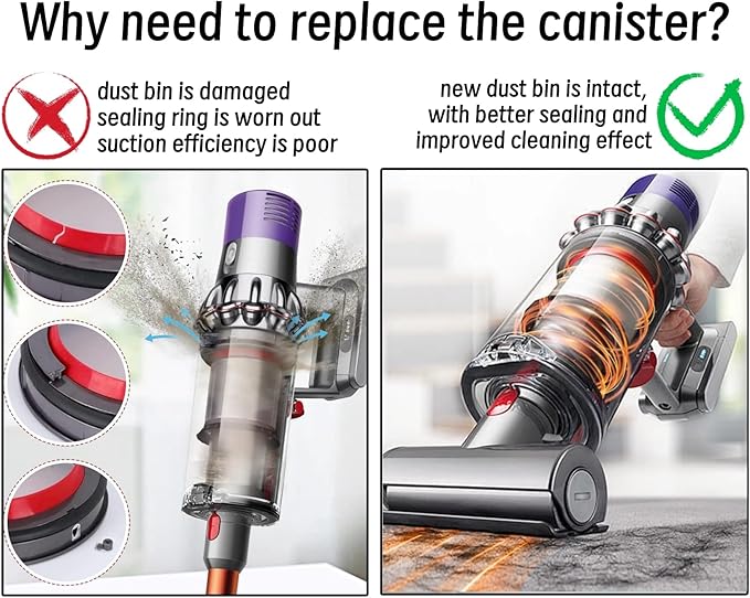 Canister Dust Bin and Filter Replacement Compatible With Dyson V11, V15, SV14, SV15, SV22 Vacuum Cleaners Bin Vacuum Dust Bucket HEPA Filter Attachments Part no. 970050-01/965443-01, NOT for Outsize - AquaVibe