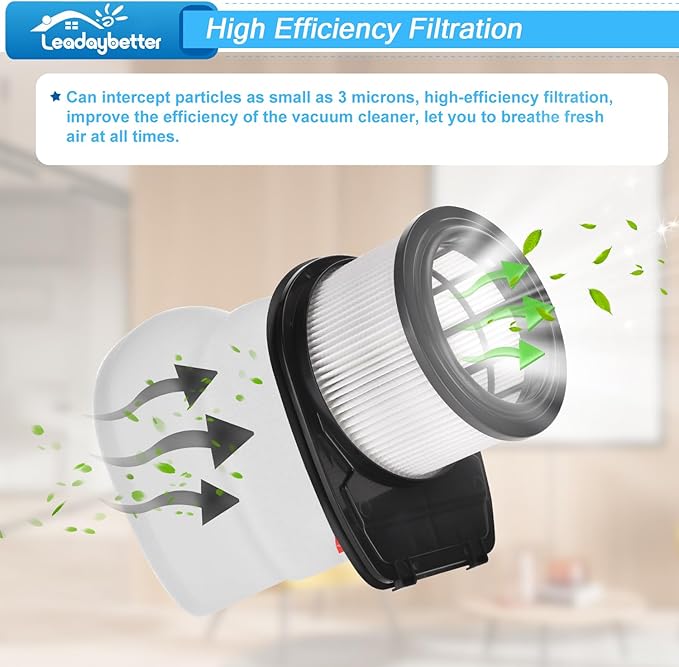 Leadaybetter Filter Replacement for Shark IZ662H Vertex Pro Lightweight Cordless Stick Vacuum with DuoClean PowerFins, 2 HEPA Filters, 1 Soft Roller, Compare to Prat XHFIZ500 & XFFKIZ600 & 855FFJ362H - AquaVibe