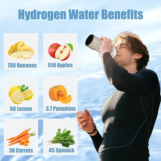 New Hydrogen Water Generator Bottles, Portable Hydrogenated Water Bottle with SPE PEM Technology, 420ml Hydrogen Water Bottle Generator, Rechargeable Ionizer Machine for Home, Office, and Travel