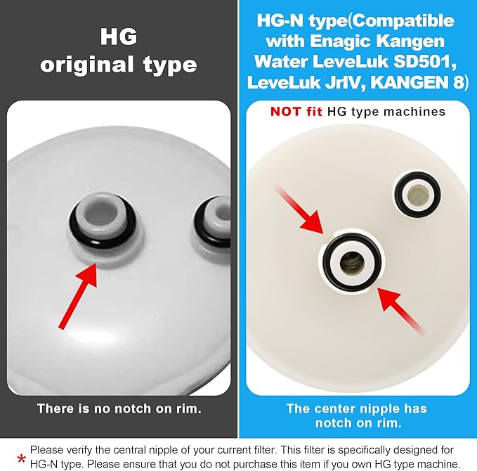 Qualirey Filter Replacement Compatible with HG-N Type Water Ionizer, Compatible with Enagic Kangen LeveLuk SD501, JrIV, KANGEN 8, Lead Removal filter (Not Original Type Before 2010)