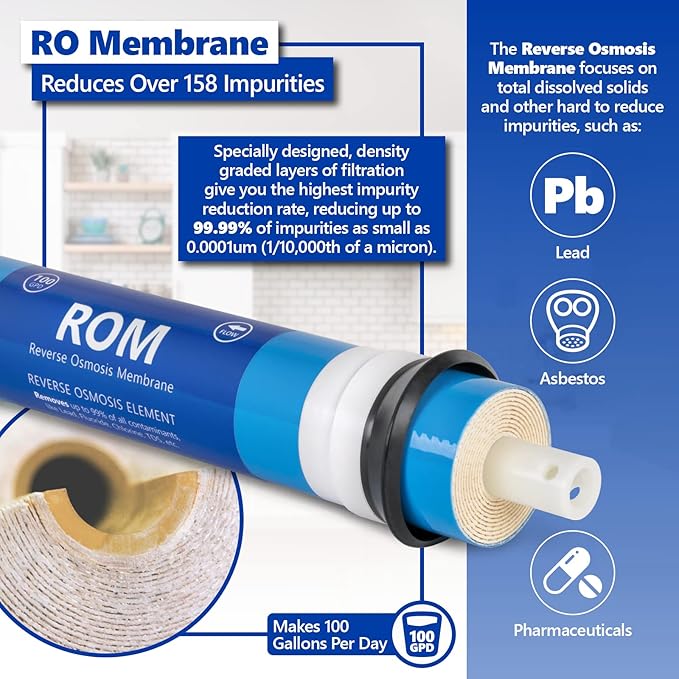 Express Water – 2 Year Reverse Osmosis System Filter Set – 22 Filters with 100 GPD RO Membrane, Carbon GAC ACB PAC, Sediment SED, Alkaline, and UV Filters – 10 inch Size Replacement Water Filters…