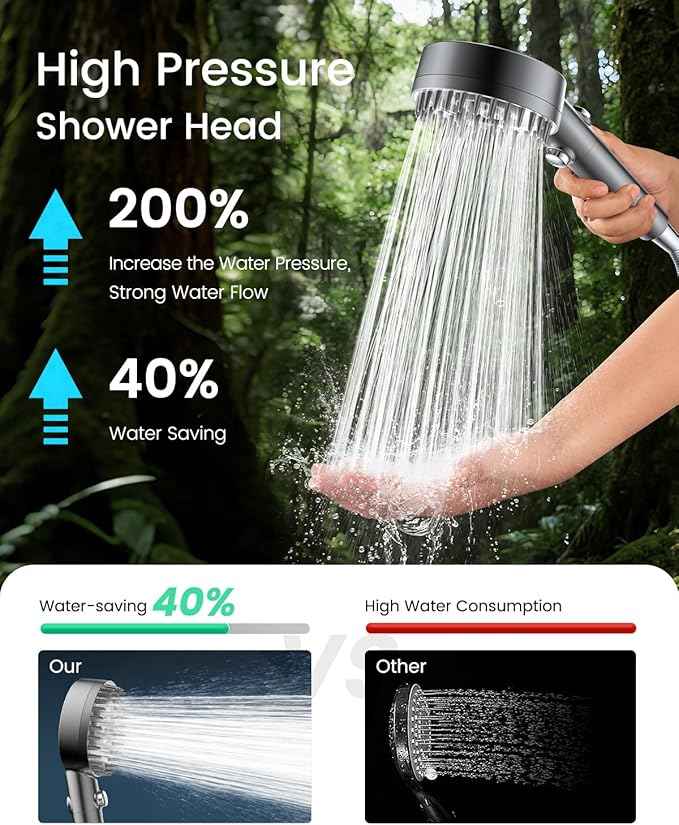 Ion Drops Filtered Shower Head with Handheld, High Pressure 4 Spray Mode Showerhead with Filters for Hard Water Softener, Handheld Shower Heads Filter with ON/OFF Switch for Pets, Remove Chlorine Gray