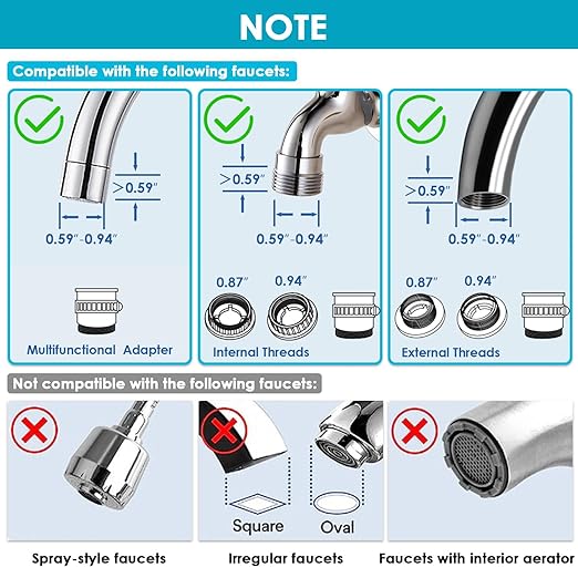 Advanced Sink Faucet Filter, 360 ° Rotary Faucet Water Purifier, NSF Certified Level 5 Filtration, Compatible with 99% of Faucets. (Black-T6-UF)