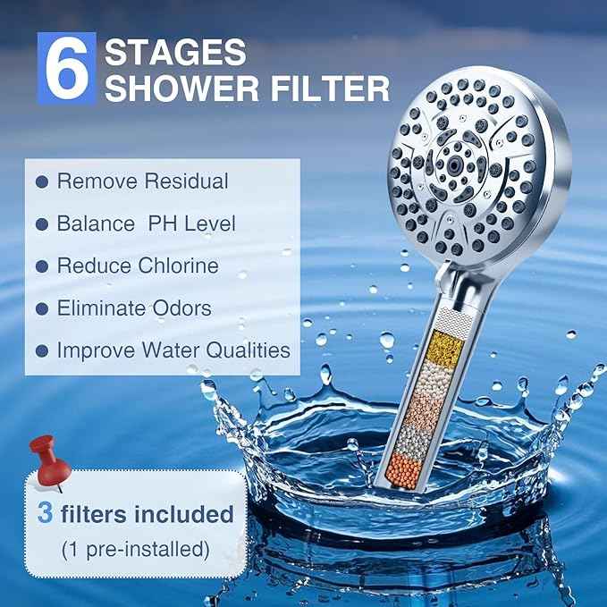 PALAS Filtered Shower Head with Handheld, High Pressure 10-Mode with Filters, Built-in Power Wash, soften hard water Remove Chlorine, Reinforced Hose, Overhead Bracket, Anti-clog nozzle (Chrome)
