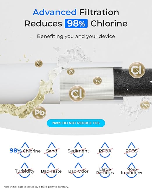Waterdrop 10UE Under Sink Water Filter for Instant Hot and Cold Water Dispenser System, Reduces PFAS, PFOA/PFOS, Lead, Chlorine, Bad Taste & Odor, 11000 Gallons