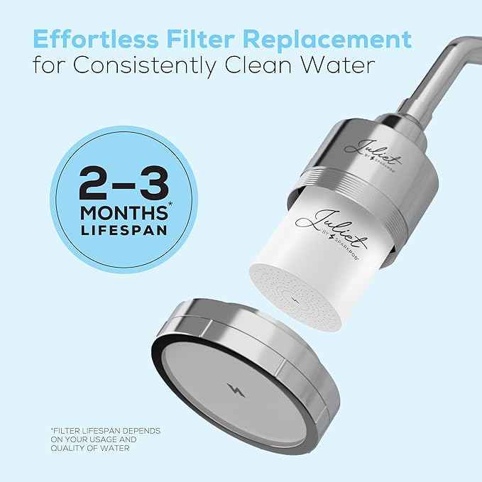 THE JULIET REPLACEMENT FILTER FOR SHOWER HEAD - Luxury High Pressure Shower Head Filter - Removes Impurities for Healthier Hair & Skin - Reduces Hair Breakage, Skin Dryness & Irritation (3 pc)