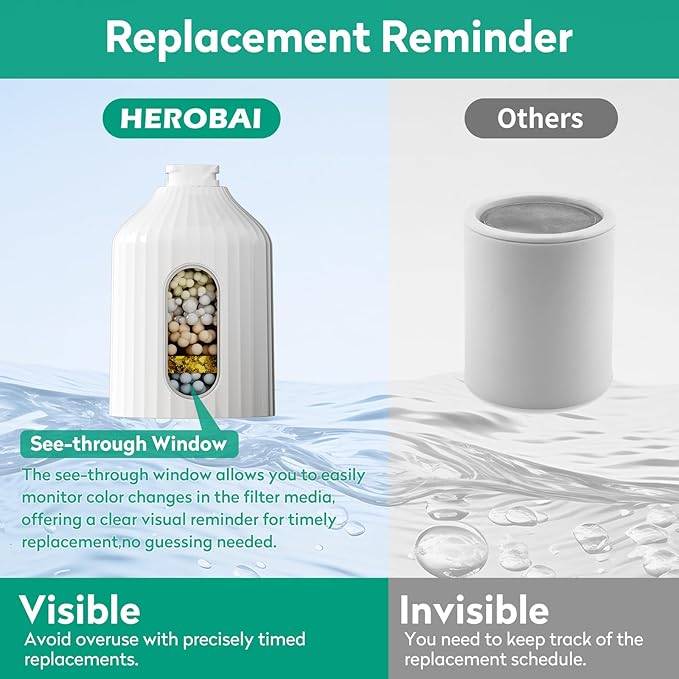 2 Pack Shower Head Filter Refill, Multi-Stage Shower Filter Replacement Cartridge is Suitable for HEROBAI Dual Showerhead Combo, Shower Head Filters for Hard Water to Remove Chlorine