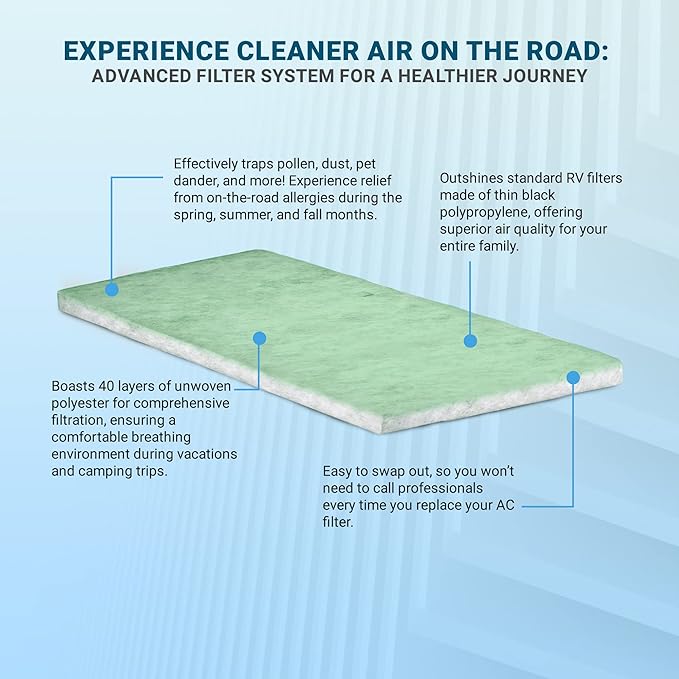 AC Filter - Air Conditioner Replacement Filters - RV Air Cleaner - Camper Accessories for Travel Trailers - Easy to Install Vent Filter - 13.5 x 6 x 0.75 in (2 Filters for AC 101G)
