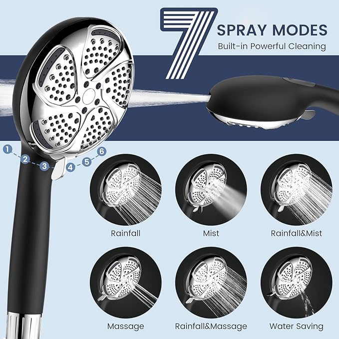 FEELSO Filtered Shower Head with Handheld, High Pressure 7-Spray Showerhead with Filters for Hard Water - Remove Chlorine, Reduce Dry Itchy Skin, Anti-clog Nozzles, Power Wash to Clean Tub, Tile & Pet - AquaVibe