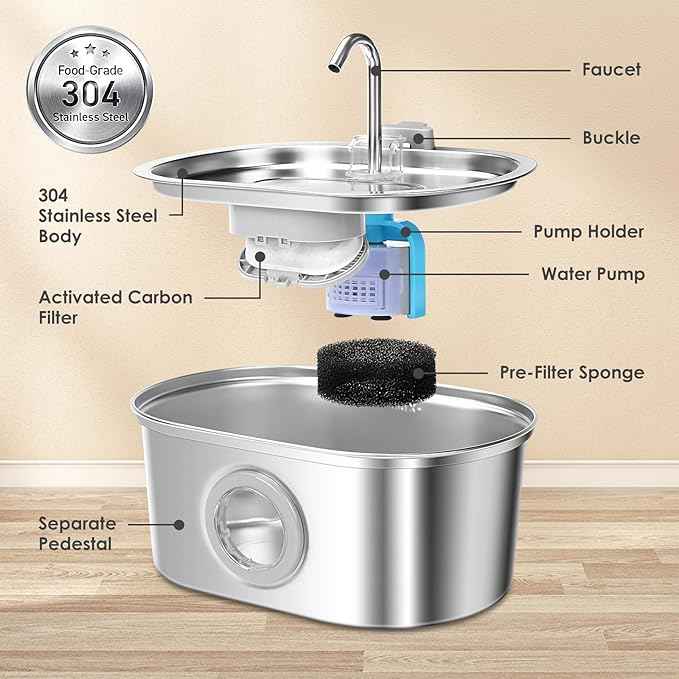 Animal Activated Livestock Waterers,Cat Water Fountain Pet Water Fountain 3.2L/108oz Stainless Steel Pet Fountain Dog Water Dispenser