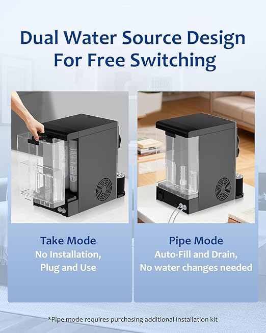 Reverse Osmosis Water Filter Countertop, 6-Stage RO System with UV, Dual Water Sources, Metal Body, 3:1 Pure to Drain, Smart TDS Monitor, Portable No Installation Water Purifier for Home