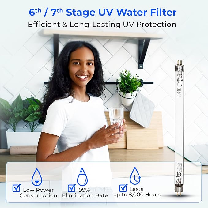 iSpring F8U NSF Certified 1-Year Replacement Filter Cartridge Set for 6-Stage Reverse Osmosis RO Water Filtration Systems with UV, Fits iSpring RCC7U RCC1UP, Without RO Membrane
