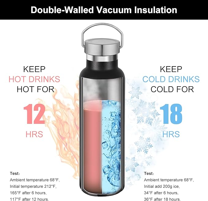 Neihepal 20 oz Insulated Water Bottles,Stainless Steel Double Wall Sport Bottle with Lid of Handle (8, Black)