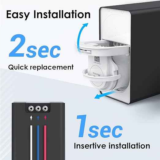 Waterdrop D6 Reverse Osmosis Water Filter with WD-D6RF Replacement Filter, 600 GPD Reverse Osmosis System, 2:1 Pure to Drain, Under Sink Tankless RO Water Filter System, Easy Installation, Reduce PFAS
