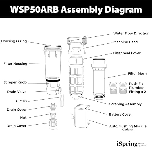 iSpring WSP100ARB Spin Down Sediment Water Filter, Reusable with Touch-Screen Auto Flushing Module and Built-in Housing Scraper, Brass Top Clear Housing, 100 Micron