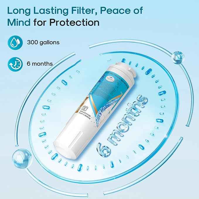ICEPURE Alkaline UKF8001 Refrigerator Water Filter Replacement for Whirlpool EDR4RXD1, EveryDrop Filter 4, Maytag UKF8001, 4396395, UKF8001P, UKF8001AXX, RFC0900A, UKF8001AXX-200, Enhances PH, 2Pack