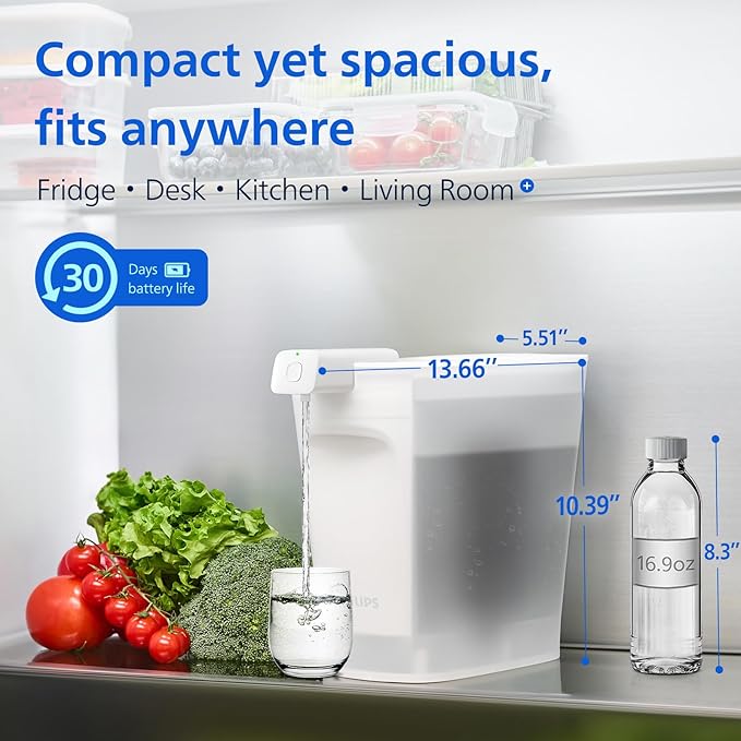 PHILIPS 20 Cup Water Filter Pitcher with Pro Filter - ADD5913, Rechargeable Water Dispenser, Water Purifier Filter for Fridge Door, 1 Pro Filter for 6 Months/180 Gallons, Reduces Lead & 57 impurities