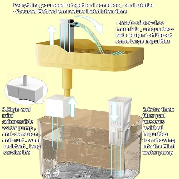 Pet Drinking Fountain, Cat Water Fountain with Silent Pump, 50oz Pet Fountain for Cats Dogs Kitten, Water Level Visibility, Pet Water Fountain with Adapter and LED Light, USB Cable, Yellow