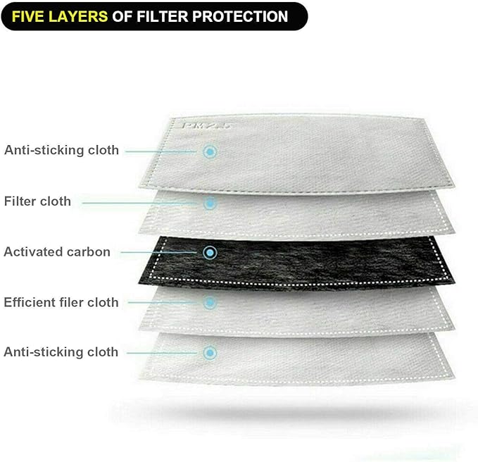 Adult PM2.5 Activated Carbon Filter Insert 5 Layers Replacement Anti Haze Face Filter Paper (100 Pieces)