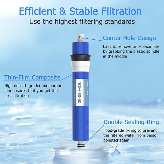50 GPD RO Membrane Filter with Housing, Replacement Reverse Osmosis Membrane Fit Home Under Sink RO Drinking Water Filter Purifier Filtration System with Wrench, 1/4" Fitting, Check Valve