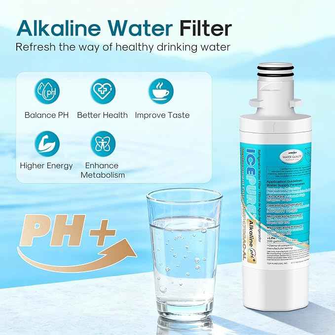 ICEPURE Alkaline LT1000PC Refrigerator Water Filter and Air Filter Replacement for LG LT1000P/PC/PCS, Kenmore 9980, ADQ74793501 ADQ74793502 ADQ747935 MDJ64844601 LMXS28626S LT1000, Enhances PH, 4Combo