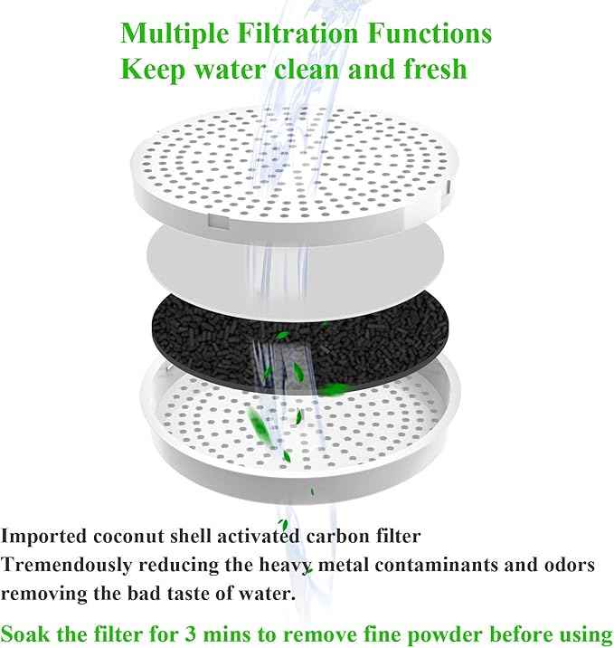 WellToBe Cat Water Fountain Filter, Multiple Filtration Pet Water Fountain Replacement Filter, 6 Packs of Cotton Activated Carbon Cat Fountain Filter(Filter 6 Pack).