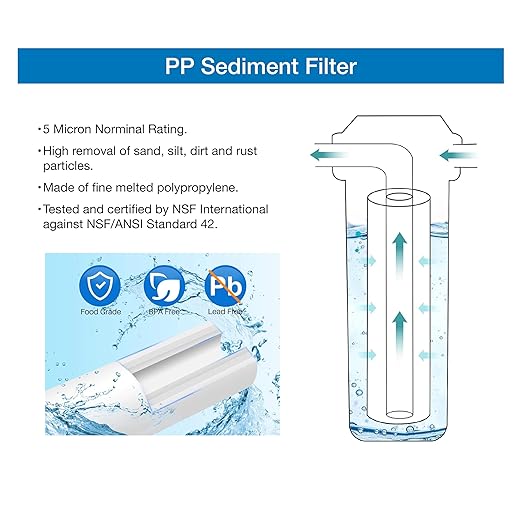 VP6 Mini UV-C LED Water Filter Purifier Reduce up to 99.99% of Contaminants Smart On/Off Switch 12V DC, DuoPro X2 Two-Stage RV Water Filter System Big Flow Reduce Sediment, Chlorine, Odor, Heavy Duty