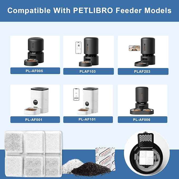 6 Packs Pet Food Desiccant Bag,Upgrade Desiccant Packets Keep Cat Food & Dog Food Dry and Fresh,Compatible with Petlibro Automatic Cat Dog Feeders：PLAF001/101/103/203/005/006