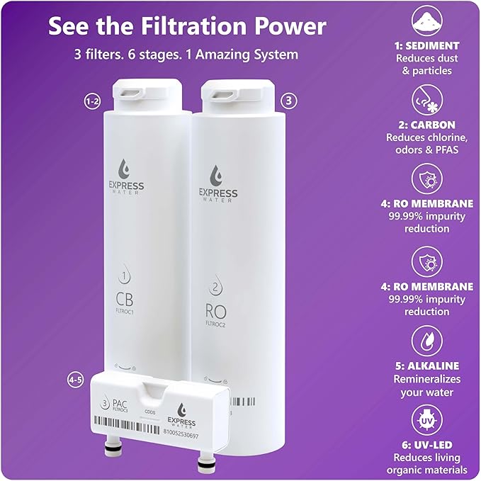 Express Water ROC001ALK-A pH UV Countertop Water Filter System – Reverse Osmosis System for Walter Filtration– 6 Stage RO Water Filter Complete System with UV Water Purifier and pH remineralization