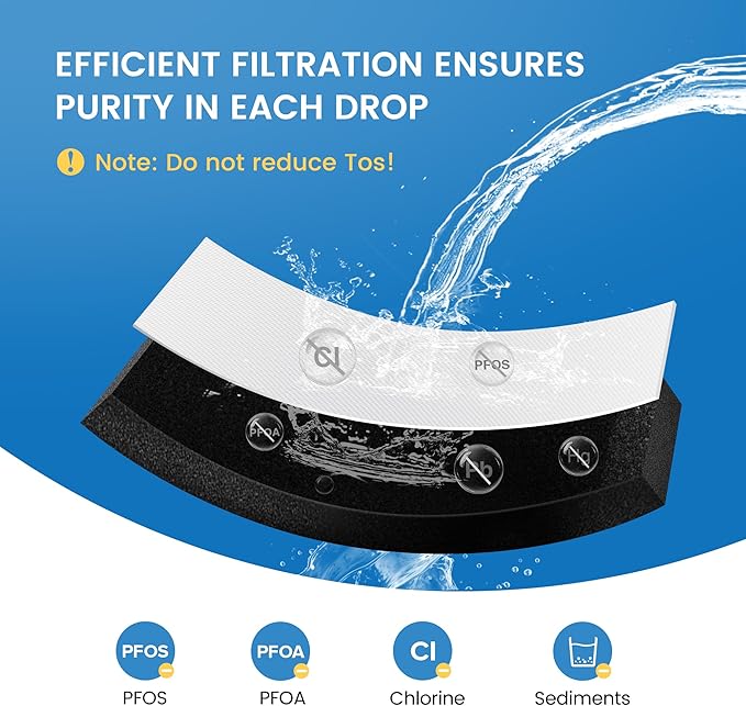 EDRARXD1 Water Filter Replacement, Compatible with Whirlpool EDRARXD1, Everydrop Filter A, EDRARXD1B 2 Pack