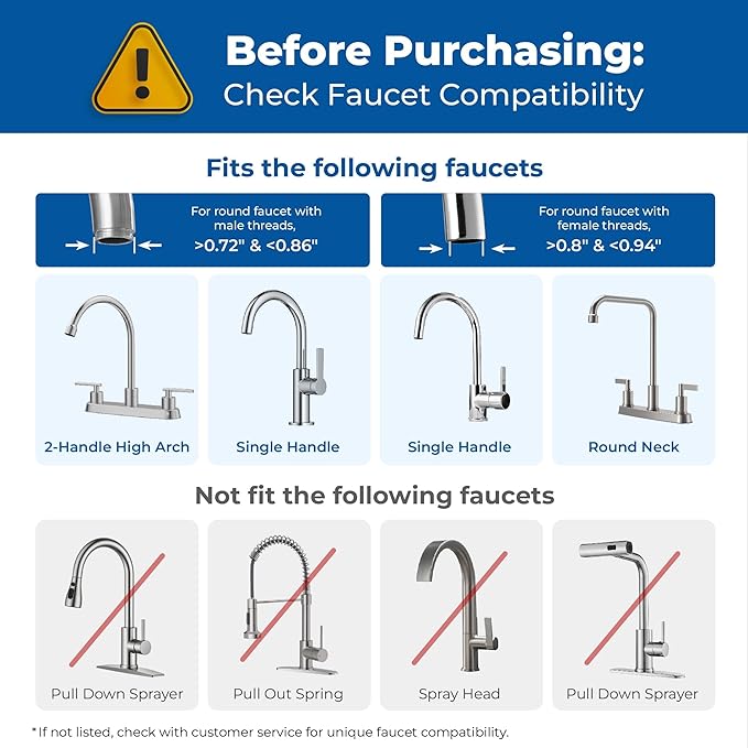 Waterdrop Water Filter for Sink Faucet, 360° Rotating Stainless Steel, NSF Certified Water Purifier for Kitchen Sink, 12 Months Long Lasting Tap Water Filter, Reduce Chlorine, 4 Filters