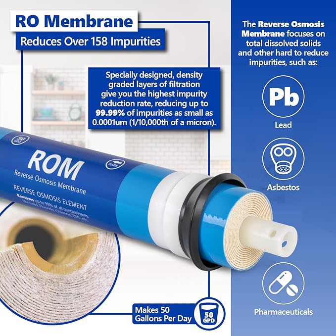 Express Water – 6 Months Alkaline Reverse Osmosis System Replacement Filter Set – 6 Filters with 50 GPD RO Membrane – 10 inch Size Water Filters