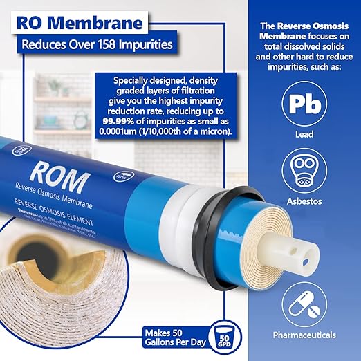 Express Water – 3 Year Reverse Osmosis System Replacement Filter Set – 23 Water Filters with 50 GPD RO Membrane, Carbon GAC, ACB, PAC Filters, Sediment SED Filters – 10 inch Size