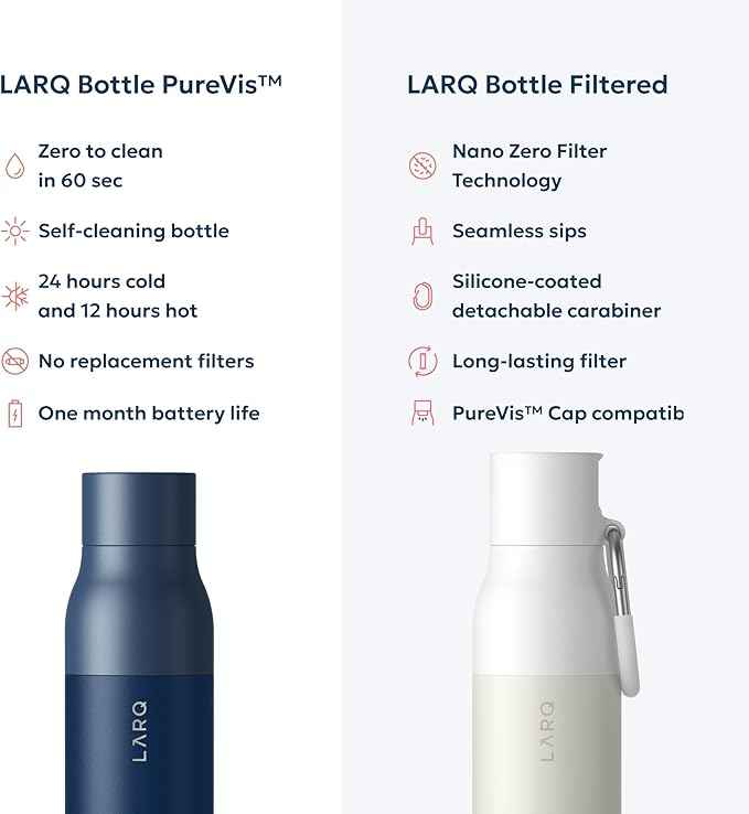 LARQ Bottle PureVis 17 oz - Self-Cleaning and Insulated Stainless Steel Water Bottle with UV Water Purifier and Award-winning Design | Reusable & Travel Friendly, Monaco Blue