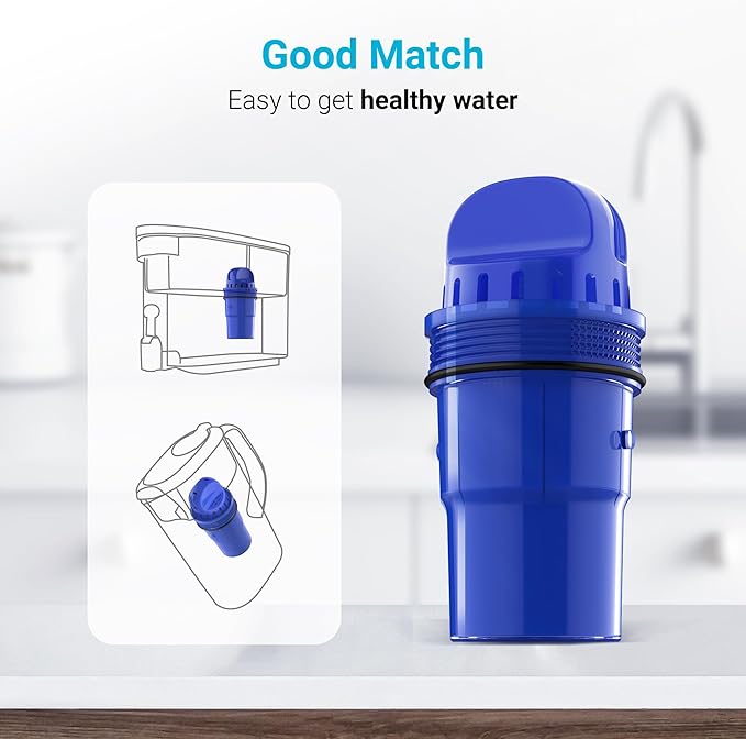 3 Packs Pitcher Water Filter Replacement for All PUR®, PUR® Plus Pitcher and Dispenser Filtration Systems, CRF950Z, PPF951K, PPF900Z, NSF Certified, AQUA CREST
