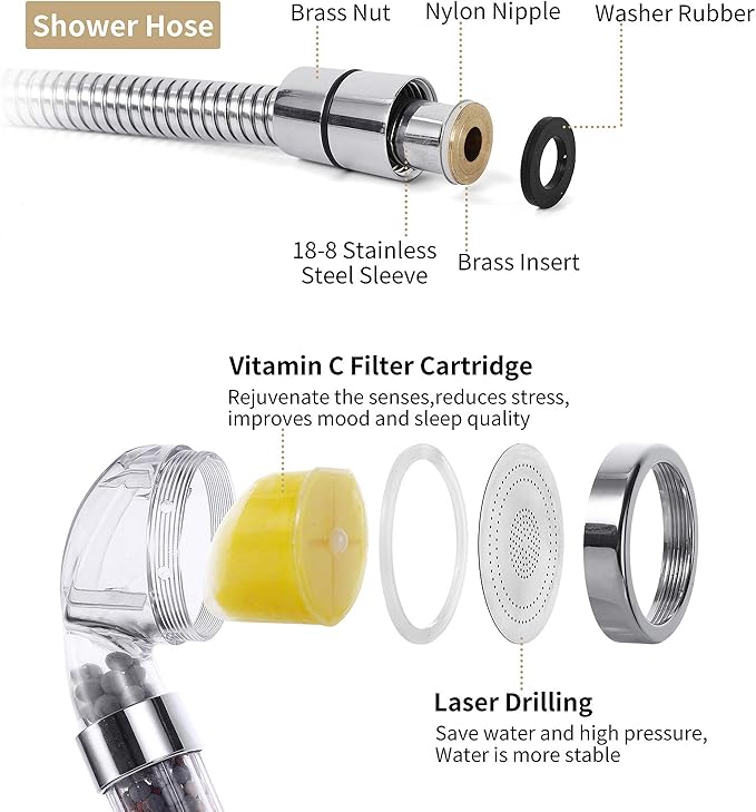 Vitamin C Shower Head with Handheld, Hard Water Softener, High Pressure Shower Head with Filter, Water Saving Spray Handheld Showerheads with Hose & 4 Replacement Balms, Base for Dry Skin & Hair
