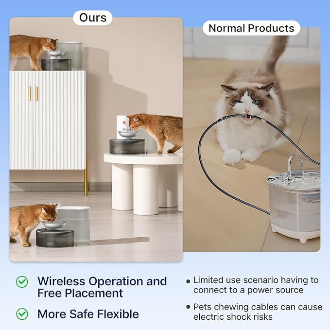 Potaroma Smart Wireless Pet Water Fountain, Stainless Steel Bowl, No Filter, 3.5L Large Capacity, Rechargeable Automatic Water Dispenser for Cats and Small Dogs, Wastewater Separation Fresh Water