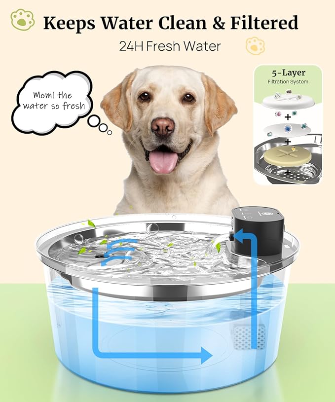 7L Wireless Dog Water Fountain, 6000mAh Battery Operated Stainless Steel Pet Water Dispenser for Large Dogs, Cordless Motion Sensor Water Bowl with Auto Shut-Off, Outdoor/Indoor, Easy-to-Clean