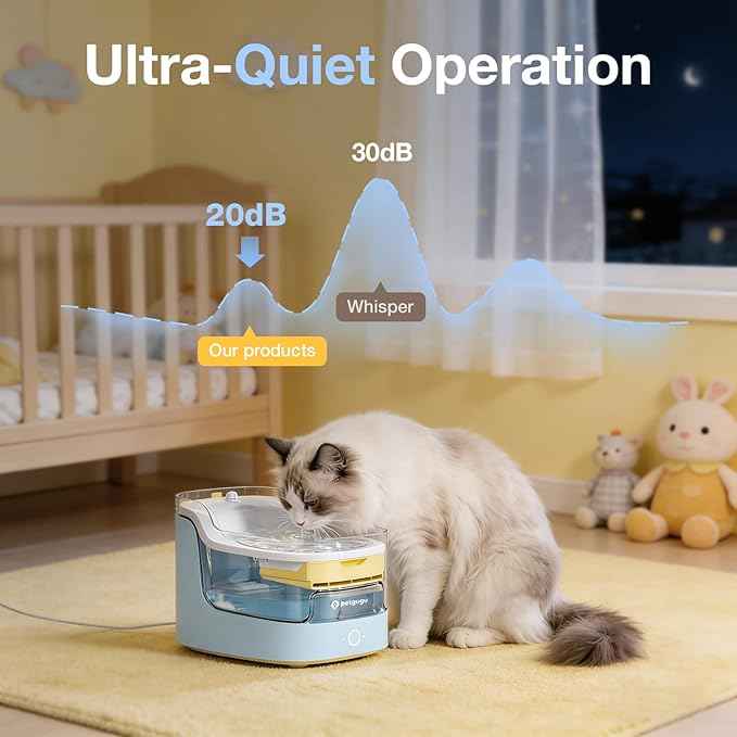 Cat Water Fountain for Drinking with 6 Filters,8 Layers Cat Fountain Filters,Ultra-Quiet Wireless Pump Pet Water Fountain Transparent Water Tank, Cats and Dogs Water Dispenser for 2.4G WiFi