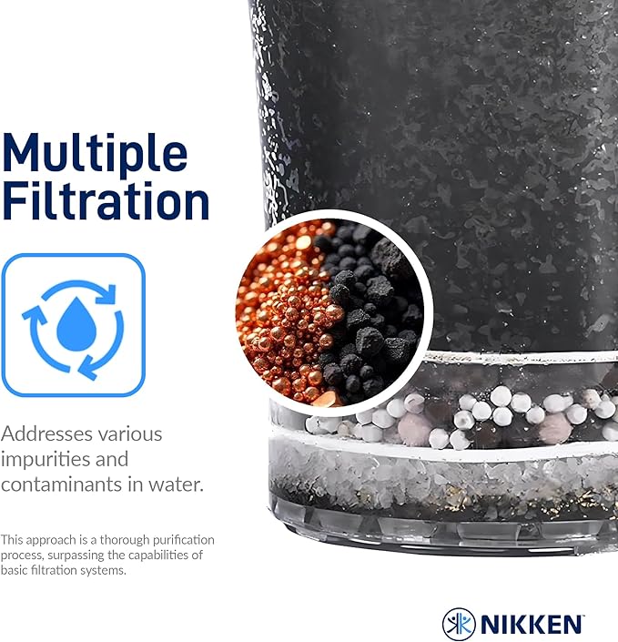 Nikken - PiMag Waterfall Filter Cartridge - Advanced Ionic Filtration, Copper Particles, Chlorine & Lead Reduction, pH Balance, Fresh Drinking Water