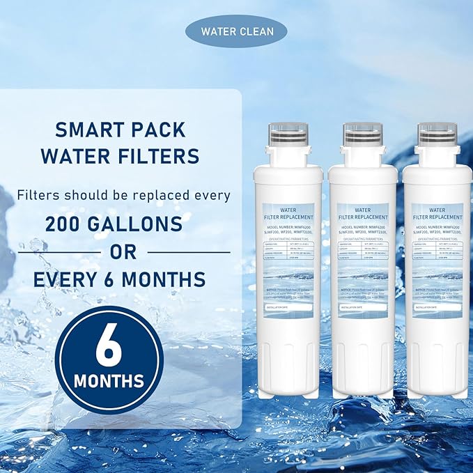 MIWF6200 Twist-in Water Filter Cartridge, Compatible with Midea MRS26D5AST, MF-2008-R2, Sharp SJWF200, SJG2254FS, Thor Kitchen WF200, Zline MIWFT2100, RFM-W-36 Models, 200 Gallon, 3 Pack